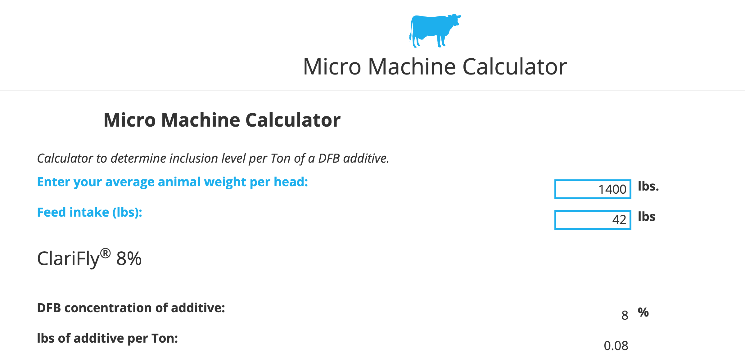 micro machine calculator